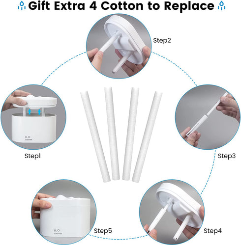 Mini Humidifier, 800ml Small Plant Humidifier, Portable Cool Mist Humidifiers for Bedroom, Personal Desk Humidifier for Baby Office Home, Auto Shut Off, Dual Nozzle Design, Super Quiet, White