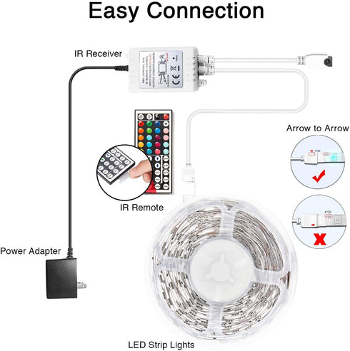DAYBETTER Led Lights 30ft, Led Strip Lights with Remote and Power Supply Flexible, RGB Color Changing Led Lights for Bedroom Kitchen Home Party