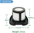 2284W Filter Compatible with Bissell Pet Hair Eraser Hand Vacuum 2284W, 2390, 2389, 2390A, Replace Parts for 1614212, 1614203, 1614204, Pack 4 Filter and 8 Foam Filter