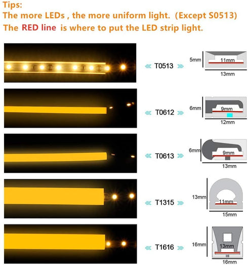 Silicone LED Channel System, LED Aluminum Profile New Substitutes, Soft Bending LED Profile, 5m 13x5mm, Waterproof IP67, Suit for 10mm Flexible LED Light Strip, for Indoor Outdoor Lighting