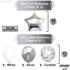 Silver 2022 Balloons Numbers Set - 40 Inch, 2022 Graduation Balloons, Confetti | Silver Graduation Decorations 2022, Graduation Party Decorations, Graduation Party Supplies | Class of 2022 Decorations