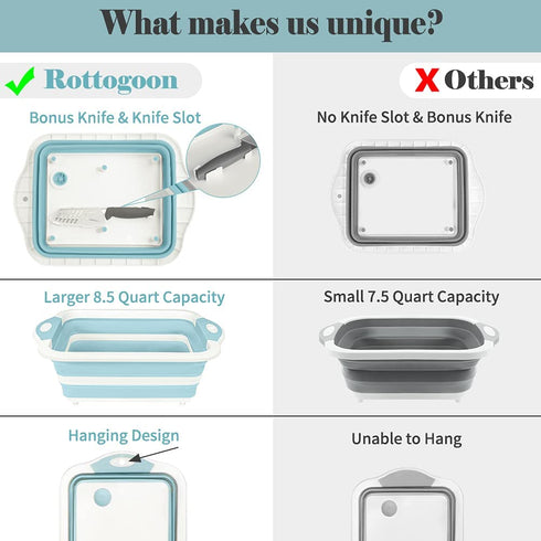 Rottogoon Collapsible Cutting Board, Foldable Chopping Board with Colander, Multifunctional Kitchen Vegetable Washing Basket Silicone Dish Tub for BBQ Prep/Picnic/Camping(Light Blue)