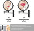 Wall-Mounted Makeup Mirror Black 10 Times Magnification Makeup Mirror can Move up and Down 8 inch Bathroom Double-Sided Makeup Mirror 360 Degree Rotating Telescopic Folding Without Dead Ends