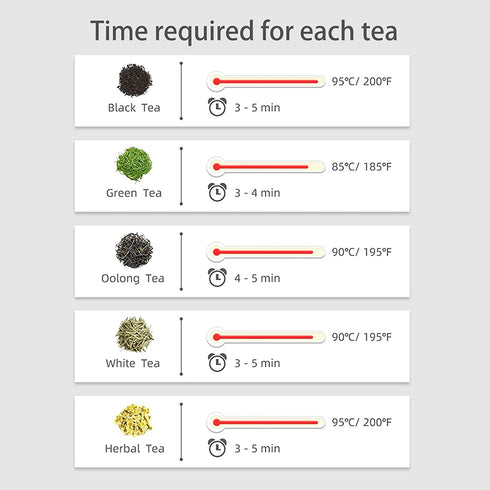GBhome 19 Oz Large Tea Mug with Infuser and Lid, Porcelain Tea Cup with Infuser Basket and Lid for Steeping Loose Leaf Tea, Well Packaged in Gift Box,Perfect for Gift or Self-use - Black Gradient