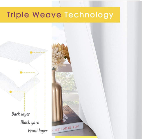 NICETOWN Curtain Panels for Bedroom - Home Decoration Solid Grommet Draperies / Drapes, Not Blackout Window Curtains for Kitchen (2 Panels, 42 by 54, White)