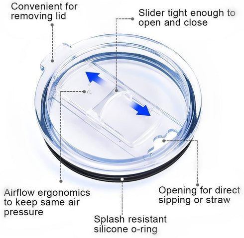 2 Splash Proof 30 oz, Spill Resistant With Slider Closure, fit Yeti Lids, Old Rtic Lids, Ozark Lids Sliding Replacement 2 Lids For Tumbler, Open - Close Slide Lids, Straw Friendly by Weierken