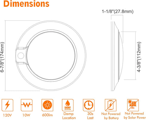 Cloudy Bay Motion Sensor Ceiling Light, 120V CRI90 10W 5000K Bright Day Light,6.5 inch LED Flush Mount Round Lighting Fixture for Garage,Walk-in Closet,Attic,Pantry Wet Location White Finish