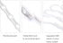 HOUSE DAY White Magic Hangers Space Saving Clothes Hangers Organizer Smart Closet Space Saver Pack of 16 with Sturdy Plastic for Heavy Clothes