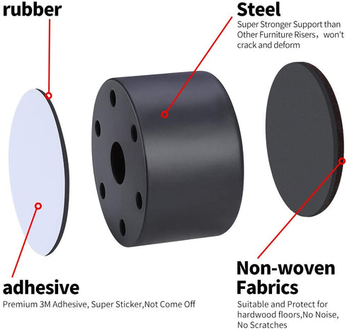 Ezprotekt Bed and Furniture Round Risers, 4 Pack Elevator up to 2 Per Riser and Lifts up to 5,000 LBs - Protect Floors Wont Scratch Wood and Carpet Surface Anti Slip Bottom (Round,2 Inch Black)