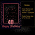 LaVenty Rose Gold 40th Birthday Party Photo Booth Props 40th Birthday Photo Frame Birthday Photo Frame