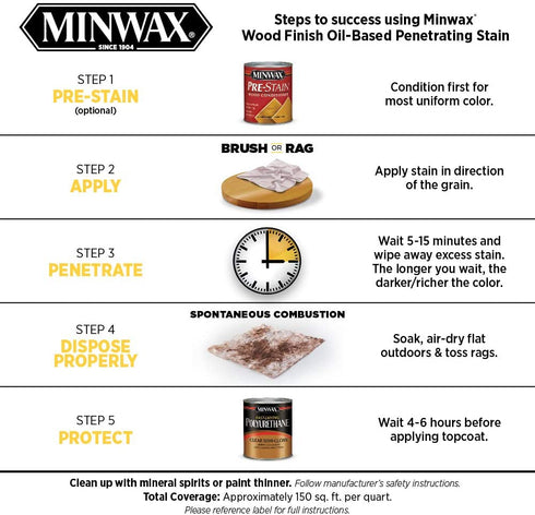 1/2 pt Minwax 273 Espresso Wood Finish Oil-Based Wood Stain