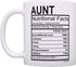 Mothers Day Gifts for Aunt Nutritional Facts Label Funny Gifts for Aunt Gag Gift Coffee Mug Tea Cup White