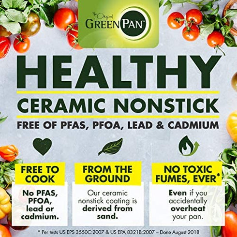 GreenPan Mini Healthy Ceramic Nonstick, 5" Round Egg Pan, PFAS-Free, Dishwasher Safe, Stay Cool Handle, Mint Green