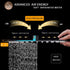 BESy 8 Inch Rain Shower Head, 8" Square Rainfall & High Pressure Stainless Steel Bath Showerhead, 1/16" Ultra Thin, Waterfall Full Body Coverage with Silicone Nozzle, Matte Black Finish