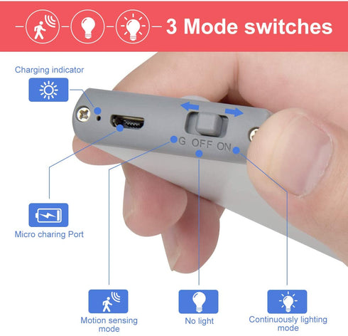 30-LED Motion Sensor Cabinet Light, Under Counter Closet Lighting, Wireless USB Rechargeable Kitchen Night Lights,Battery Powered Operated Light,Uniform Light for Wardrobe,Closets,Cabinet,Cupboard
