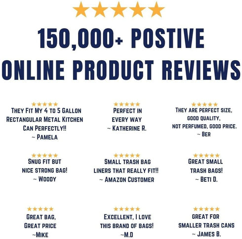 Plasticplace 6 Gallon Trash Bags ”‚ 0.7 Mil ”‚ White Drawstring Garbage Can Liners ”‚ 17" x 20" (200 Count)