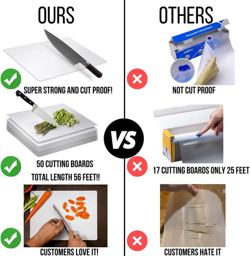 Crown 25 Count Premium Quality Disposable Cutting Boards ~17 Inch X 12 Inch Disposable Sheets For Kitchen And Commercial Use ~ Patent Pending ~ Recyclable Disposable Cutting Board Sheets