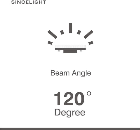 SINCELIGHT LED GX53 Cabinet Light Reflector Bulb, 7W (50-60W Equivalents), Warm White 2700K, Adapt to GX53 Fixture, Kitchen Units, Display Cabinets and Under-Shelf Lighting, Pack of 4