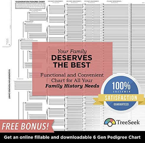 TreeSeek® 15 Generation Pedigree Chart | Blank Genealogy Forms for Family History and Ancestry Work