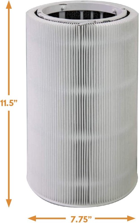 Replacement for Blueair Blue Pure 411 Particle and Carbon Filter