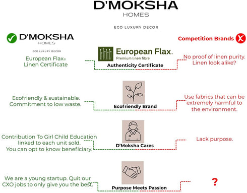 D'Moksha Homes Linen Table Runner - 14 x 48 Inch Natural, 100% Pure Linen Hemstitch Table Runners 48 inches, Machine Washable, Coffee Table Runner for Spring Summer Easter Mother's Day