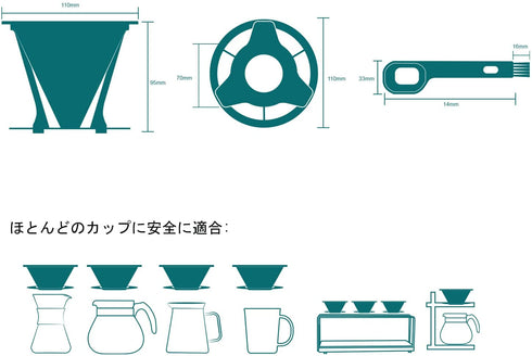 Pour over coffee filter stainless steel slow drop coffee filter metal cone paperless metal cone reusable single cup coffee drip cone 1-2 cups?, cnuben V60 coffee dripper without filter