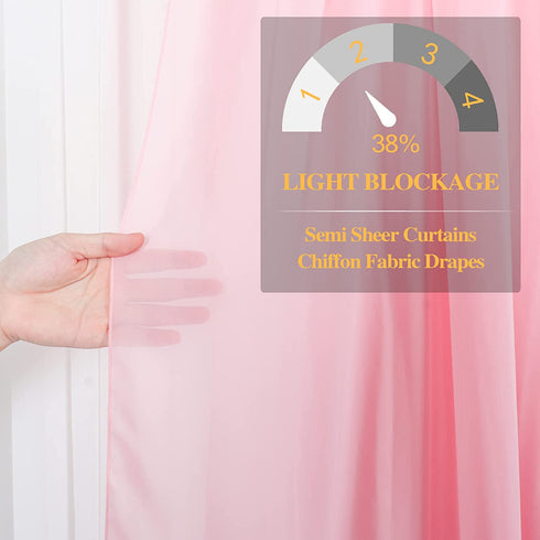 Chiffon Backdrop Curtain 5FTx8FT Baby Pink Chiffon Fabric Drapes Sheer Voile Curtains 2 Panels 29"x96" Sheer Photography Backdrop Drapes (29''x96''x2pcs, Pink)