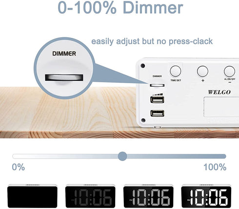 Welgo LED Digital Alarm Clock with USB Charging Port, 0-100% Dimmer, Large Number, AM/PM, White Bold Digits, Snooze, Adjustable Volume, Outlet Powered for Bedroom Bedside(White)