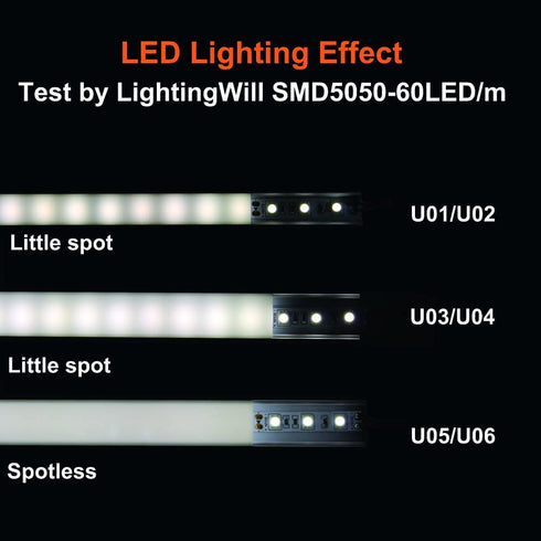 LightingWill 5-Pack 3.3ft/1M 9x23mm Silver U-Shape Internal Width 12mm LED Aluminum Channel System with Cover, End Caps and Mounting Clips Aluminum Extrusion for LED Strip Light Installations-U01S5