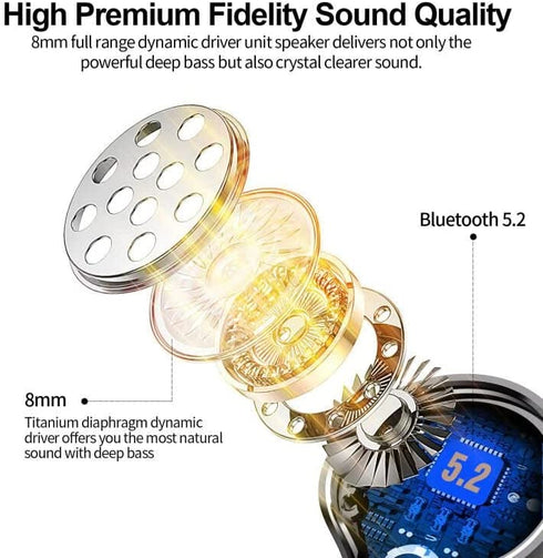 kurdene Bluetooth Wireless Earbuds, S8 Deep Bass Sound 38H Playtime IPX8 Waterproof Earphones Call Clear with Microphone in-Ear Bluetooth Headphones Comfortable for iPhone, Android