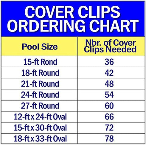 Blue Wave NW135-4 Cover Clips for Above Ground Pool Cover - 20 Pack (Cover clips ship in a variety of colors),Gray