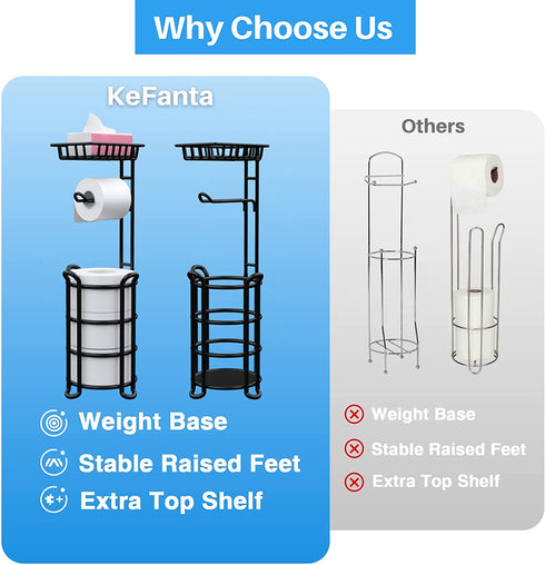 Toilet Paper Holder Stand with Shelf, Free Standing Toilet Tissue Roll Storage Rack for Bathroom, Black