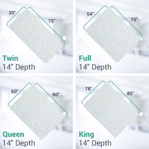 Ultimate Zippered Waterproof Mattress Protector - 10 Year Warranty!