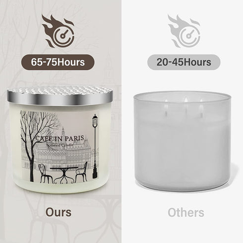 Large Jar Candles for Home, 3 Wicks Strong Coffee Milk Scented Candles Stress Relief, 14.6 Oz Aromatherapy Candle Gift for Women, 75 Hours Burning Time