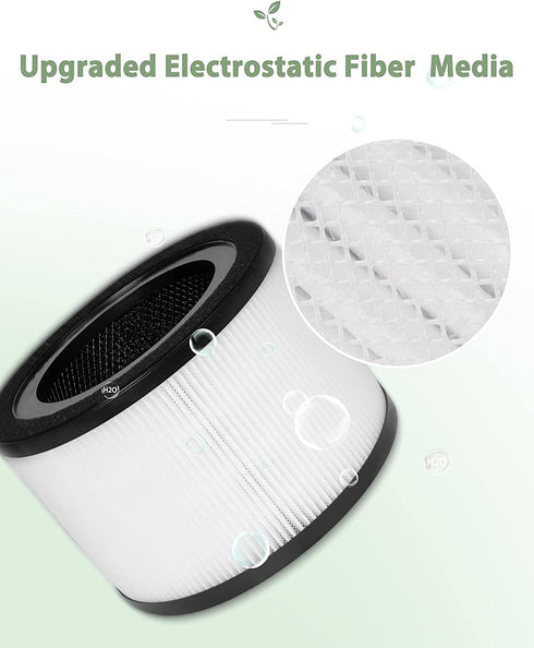 Future Way Vista 200 Replacement Filter Compatible with LEVOIT Air Purifier, 3-in-1 Filtration System, 2 Packs