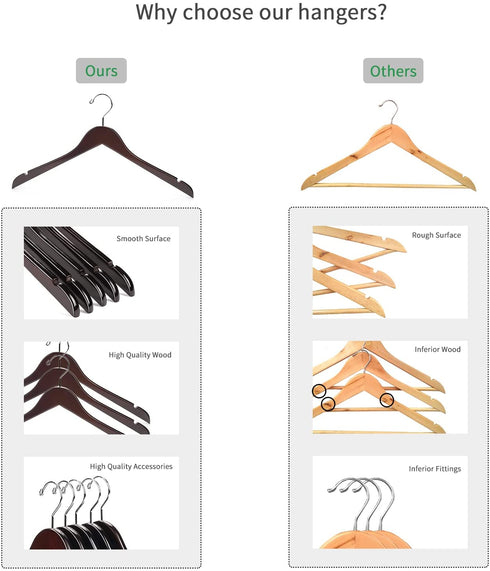 Nature Smile Solid Gugertree Wood Shirt and Dress Hangers with Notches with Anti-Rust Chrome Hook Pack of 10 (Walnut)