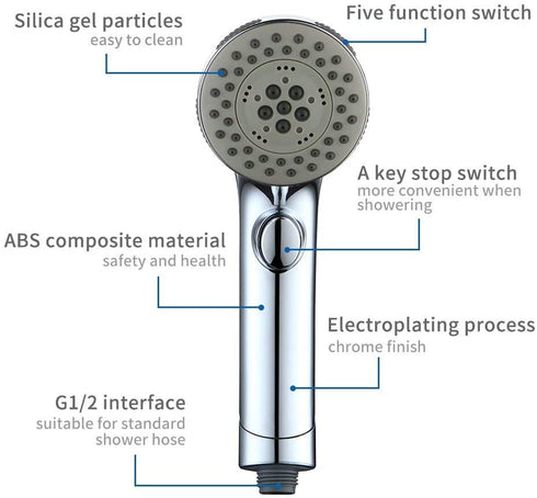 HOMELODY High Pressure Handheld Shower Head with ON/OFF Pause Switch 6-Functions Water Saving Shower head, Detachable Shower Head,Chrome Finish