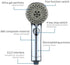 HOMELODY High Pressure Handheld Shower Head with ON/OFF Pause Switch 6-Functions Water Saving Shower head, Detachable Shower Head,Chrome Finish