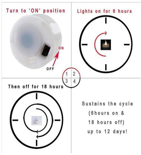 AGPTEK Timer Flickering Tea Lights 24 Pack Flickering LED Candles with Timer Battery Operated Flameless Tealight Candles for Wedding Holiday Party Home Decoration Warm White