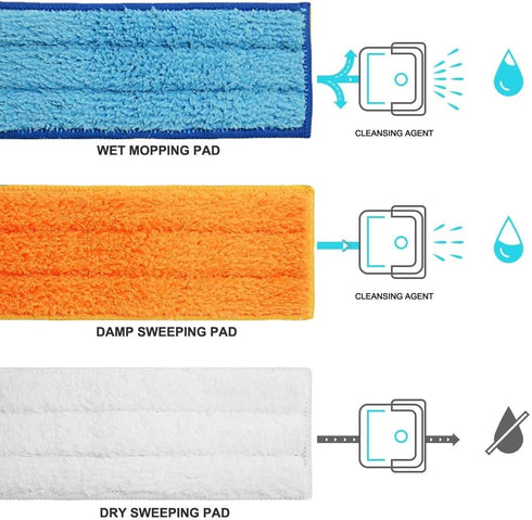 Adouiry Washable Mopping Pads for IRobot Braava Jet 240 241 Sweeping Pads, Reusable Wet Damp Dry (9 PCS)