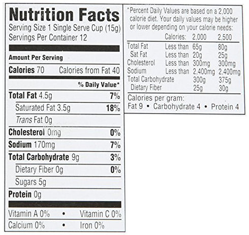 Indulgio Cappuccino, Pumpkin Spice, 12-Count Single Serve Cup for Keurig K-Cup Brewers