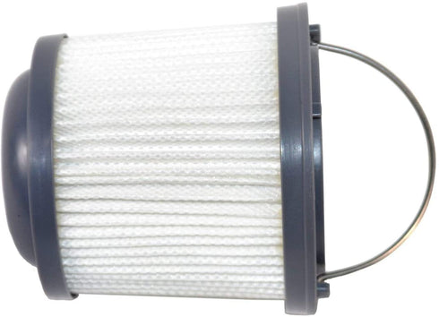 HQRP 2-pack Washable Filter compatible with Black & Decker HFVB320J27, HFVB315J22 DUSTBUSTER, HFVAB320JC26 Car Lithium FLEX Hand Vacuum PVF110