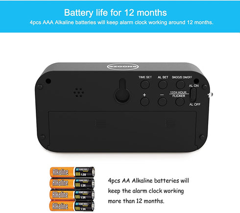 Digital Alarm Clock Battery Operated, 1.2" LED Large Display, Auto Dim, 12/24H, Snooze, 4 AA Batteries Keep Small Clock Work More Than 1 Year, for Kids, Bedroom, Bathroom, Bedside, on The Wall, Desk