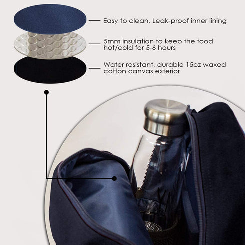 Insulated Lunch Bag for Men, Canvas Lunch Box for Women & Kids