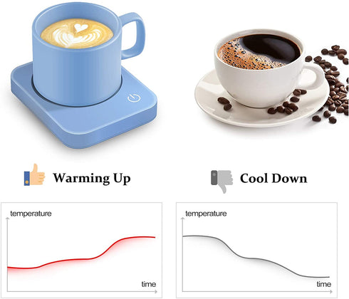 VOBAGA Coffee Mug Warmer, Electric Coffee Warmer for Desk with Auto Shut Off, 3 Temperature Setting Smart Cup Warmer for Heating Coffee, Beverage, Milk, Tea and Hot Chocolate (No Cup)