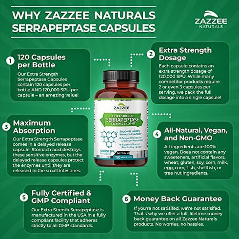 Zazzee Extra Strength Serrapeptase 120,000 SPU, 120 Vegan Capsules, Delayed Release, Systemic Enzymes, Supports Healthy Sinuses and a Healthy Immune System, Non-GMO and All-Natural