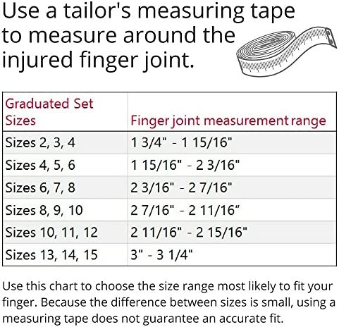 Oval-8 Finger Splint Graduated Set - Sizes 8, 9, 10