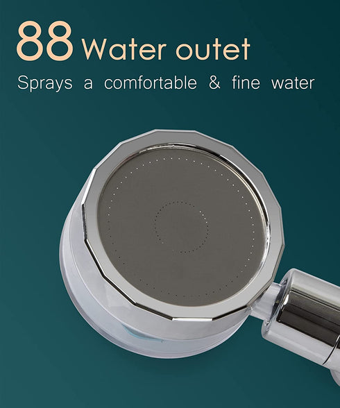 High Pressure Shower Heads, Handheld Turbo Fan Shower, Hydro Jet Shower Head Kit with 3 Filters, Turbocharged Shower Head