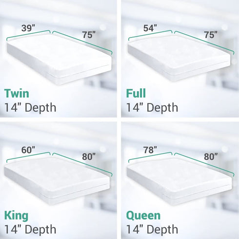 Ultimate Zippered Waterproof Mattress Protector - 10 Year Warranty!