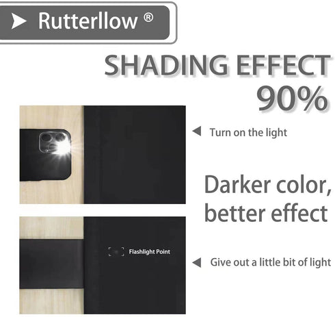 Rutterllow Blackout Curtains for Bedroom, Thermal Insulated Room Darkening Curtains 2 Panels for Living Room, Grommet Top (38x45 Inch, Black)
